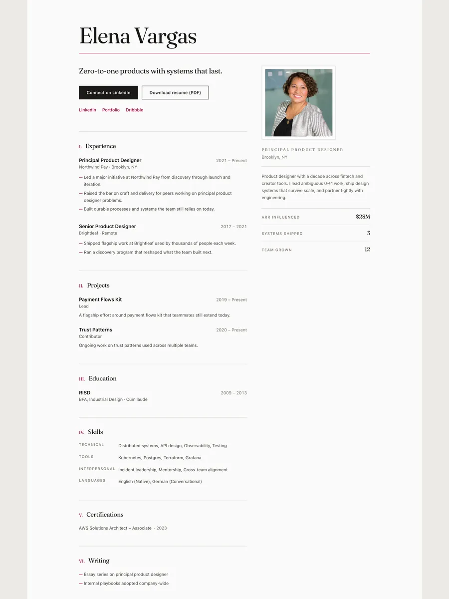 The Atelier Folio public page design.