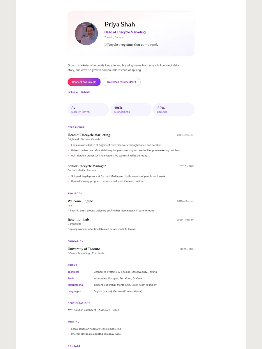 The Aurora public page design.