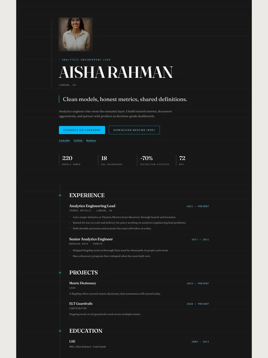 The Formwork public page design.