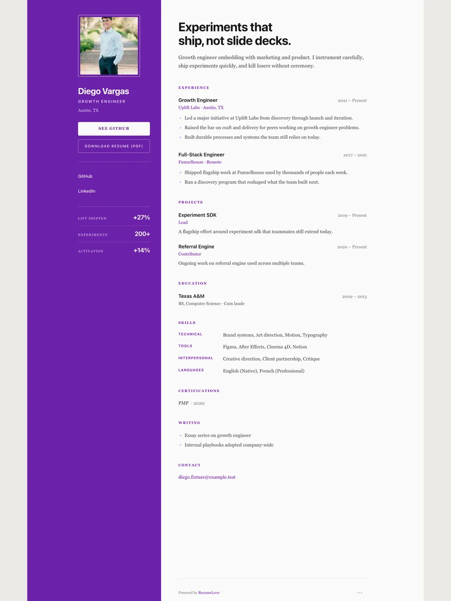 The Haute Sidebar public page design.