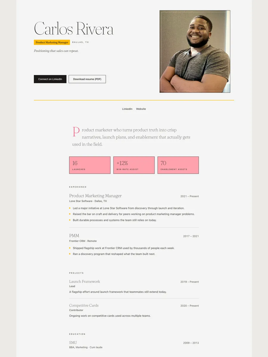 The Lookbook Spread public page design.