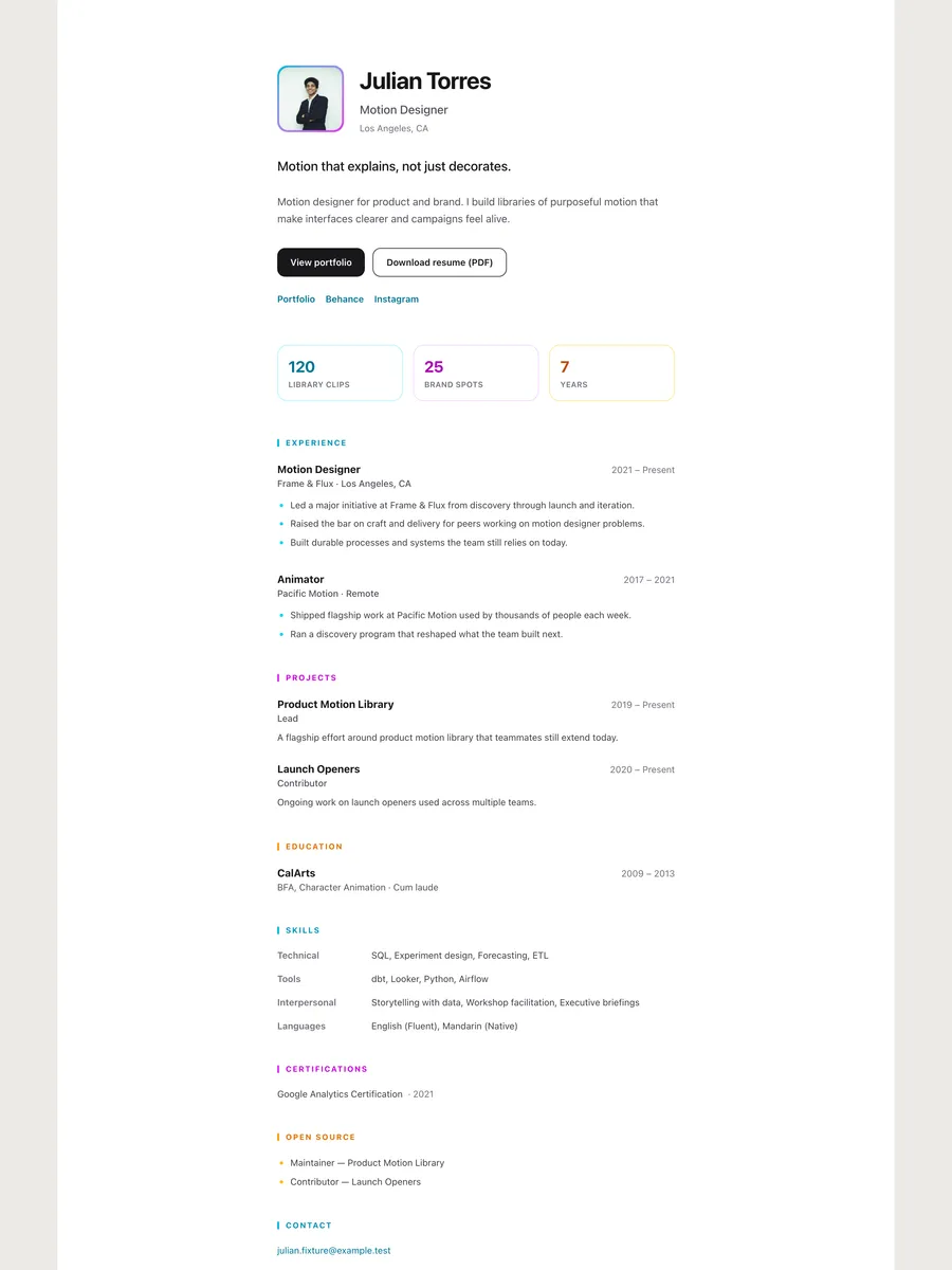 The Spectrum public page design.